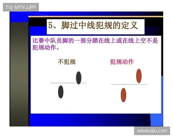 什么是球队犯规累计规则？它对比赛走向有何影响？