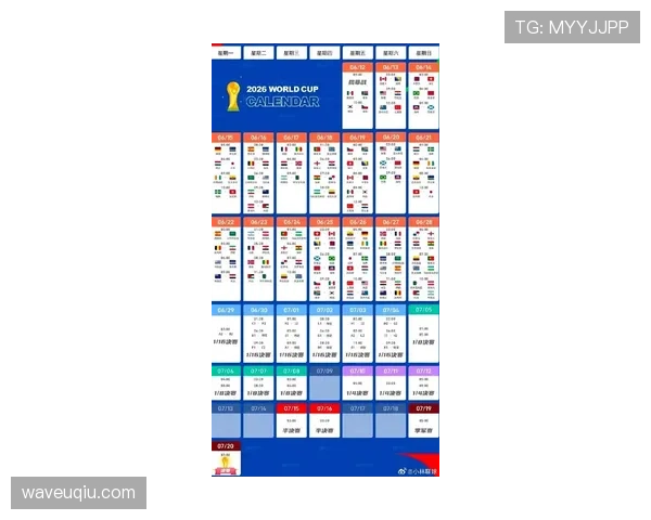 2026世界杯48队12个小组的赛制规则怎么规定