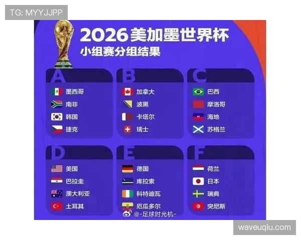 巴西队能否从世界杯C组强势晋级